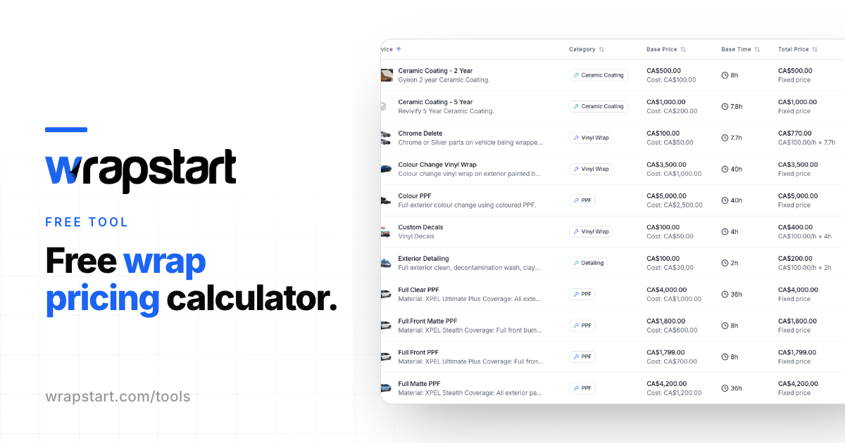 Free wrap pricing calculator